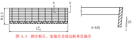 Galvanized Steel Grating Treads 60mm Pitch Bearing Bars